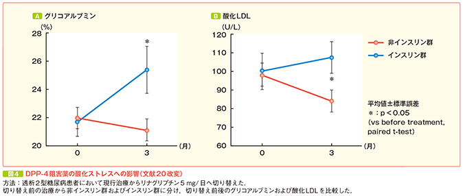 Aa@145@6͐}4